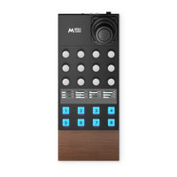 Middle Remote Pro from above: joystick, twelve encoders, OLED displays and camera buttons 1 to 8